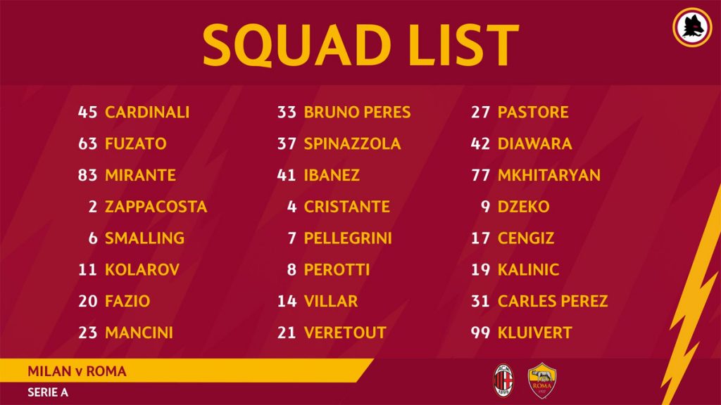 Milan Roma convoque