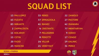Squad roma parma