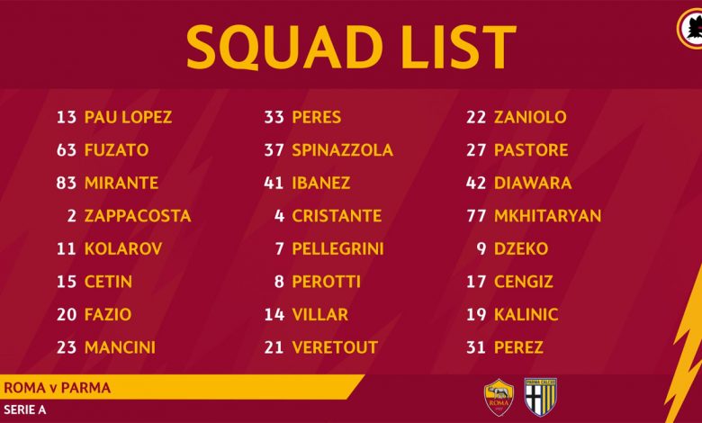 Squad roma parma
