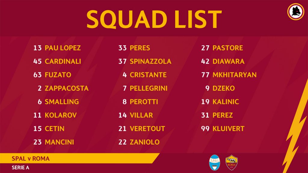 squadlist J35 1200