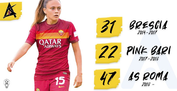 Annamaria Serturini x100