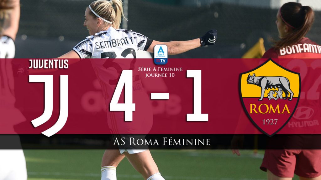Juventus Roma