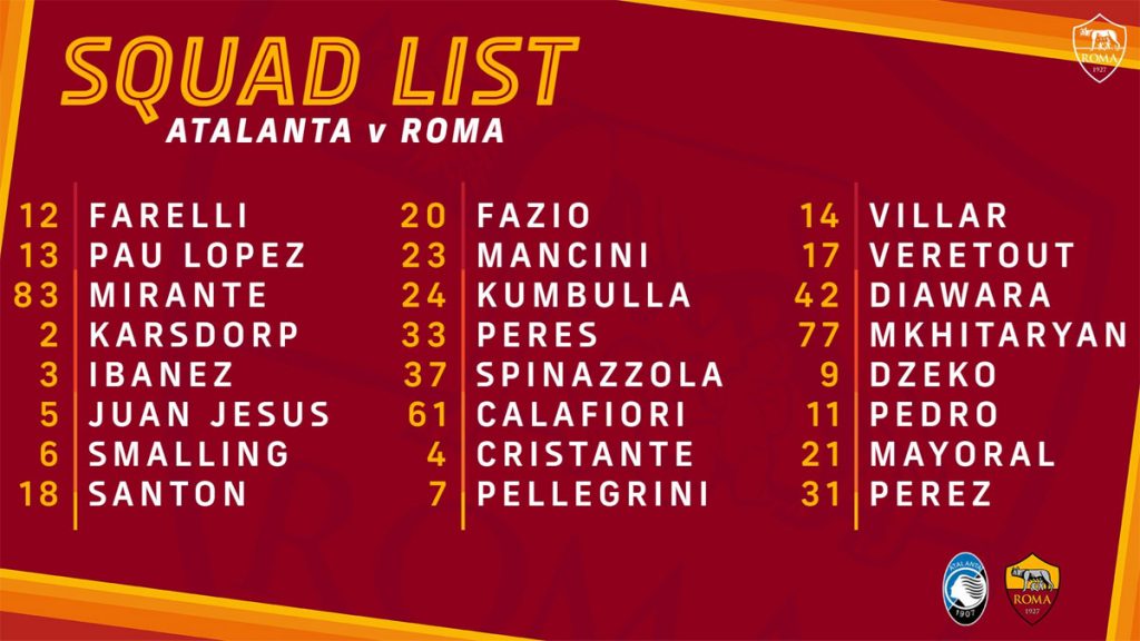 Atalanta Roma 1200