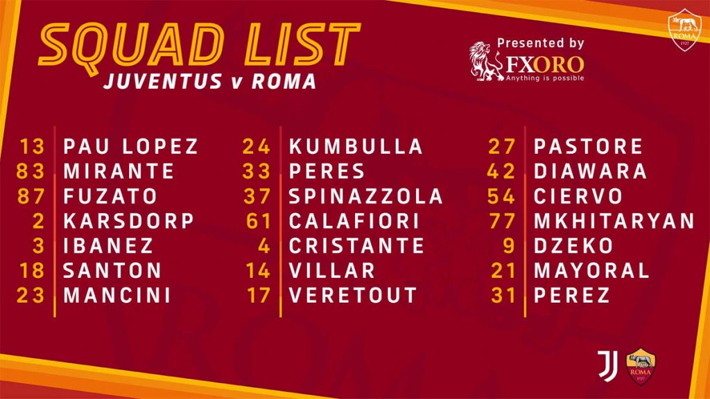 Squad J21 juve roma