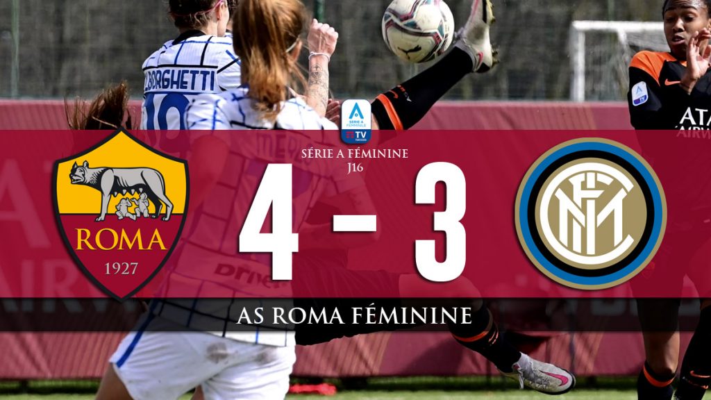 Roma Inter