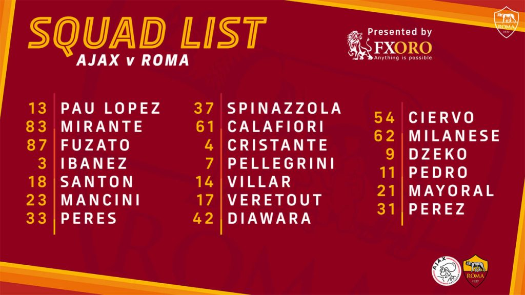 AJAX Squad list