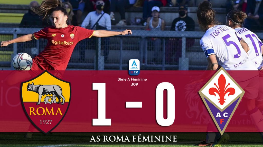 roma fio