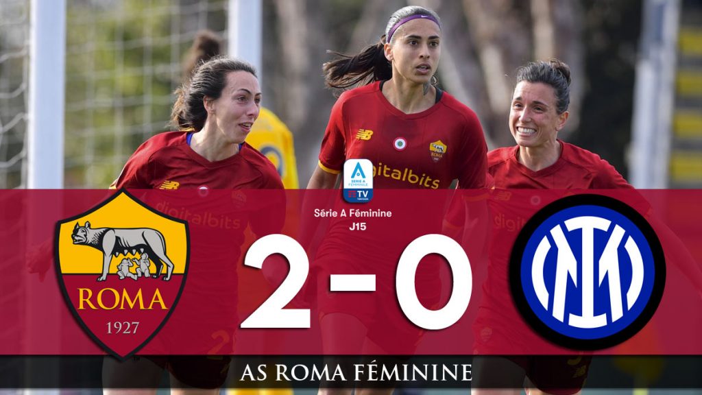 Roma inter