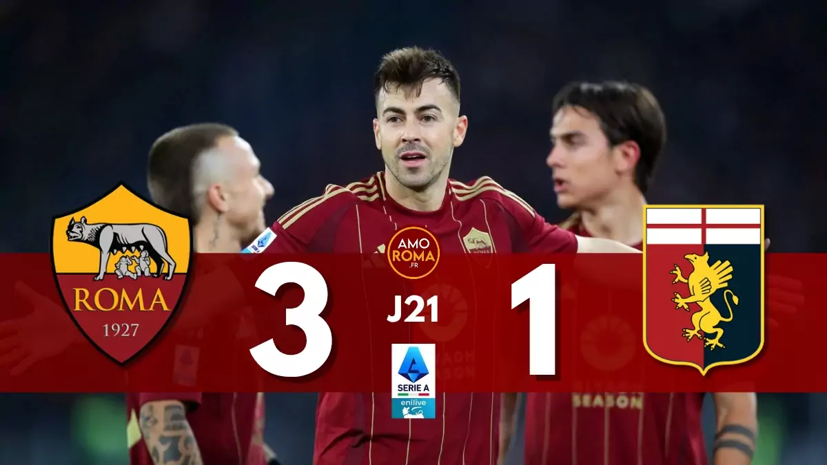 AS Roma 3 – 1 Genoa : Une Roma de caractère s&rsquo;impose malgré l&rsquo;arbitrage et le VAR !