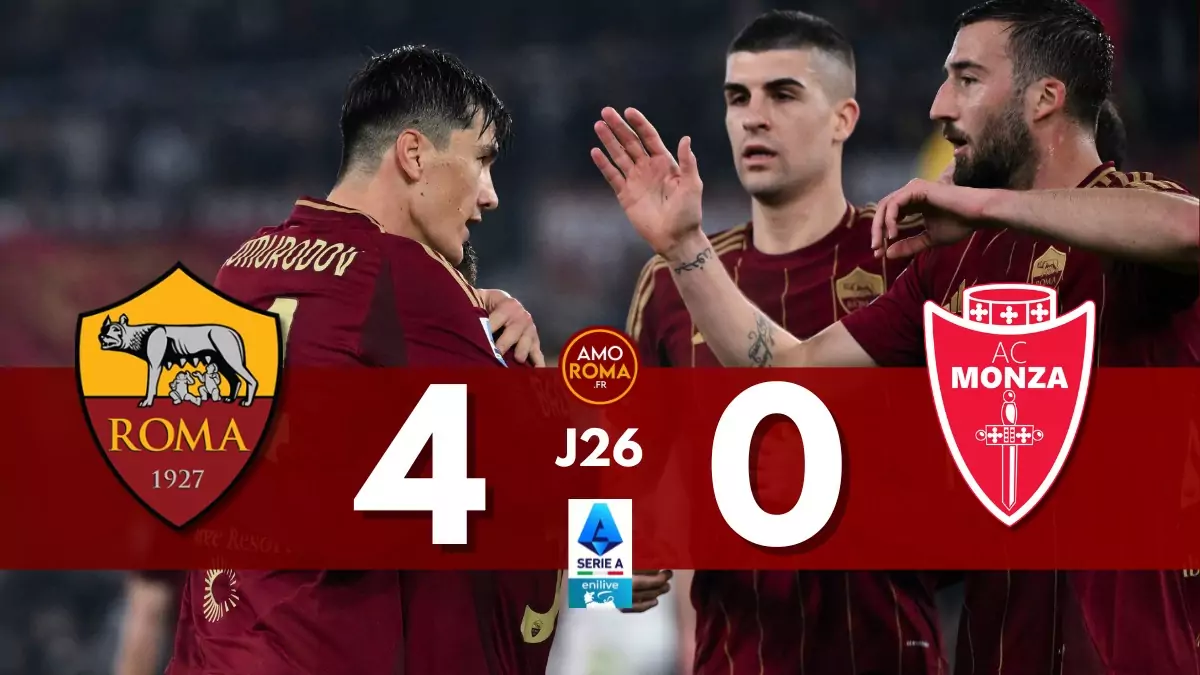 AS Roma 4 – 0 Monza : La Roma sans trembler enchaine un 10ème match sans défaite en Serie A et se replace pour l’Europe !