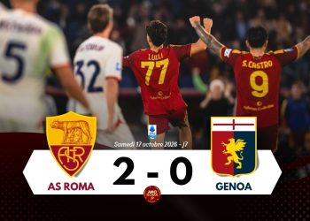 AS Roma 2 – 0 Genoa : Castro débloque le match en debut de deuxième mi-temps, Lulli fait le break. Ça se complique pour le Genoa de De Rossi !